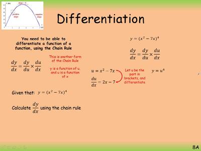 alevel授课数学c3chp8differentiation