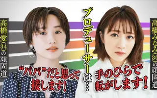 高橋愛 哔哩哔哩 Bilibili