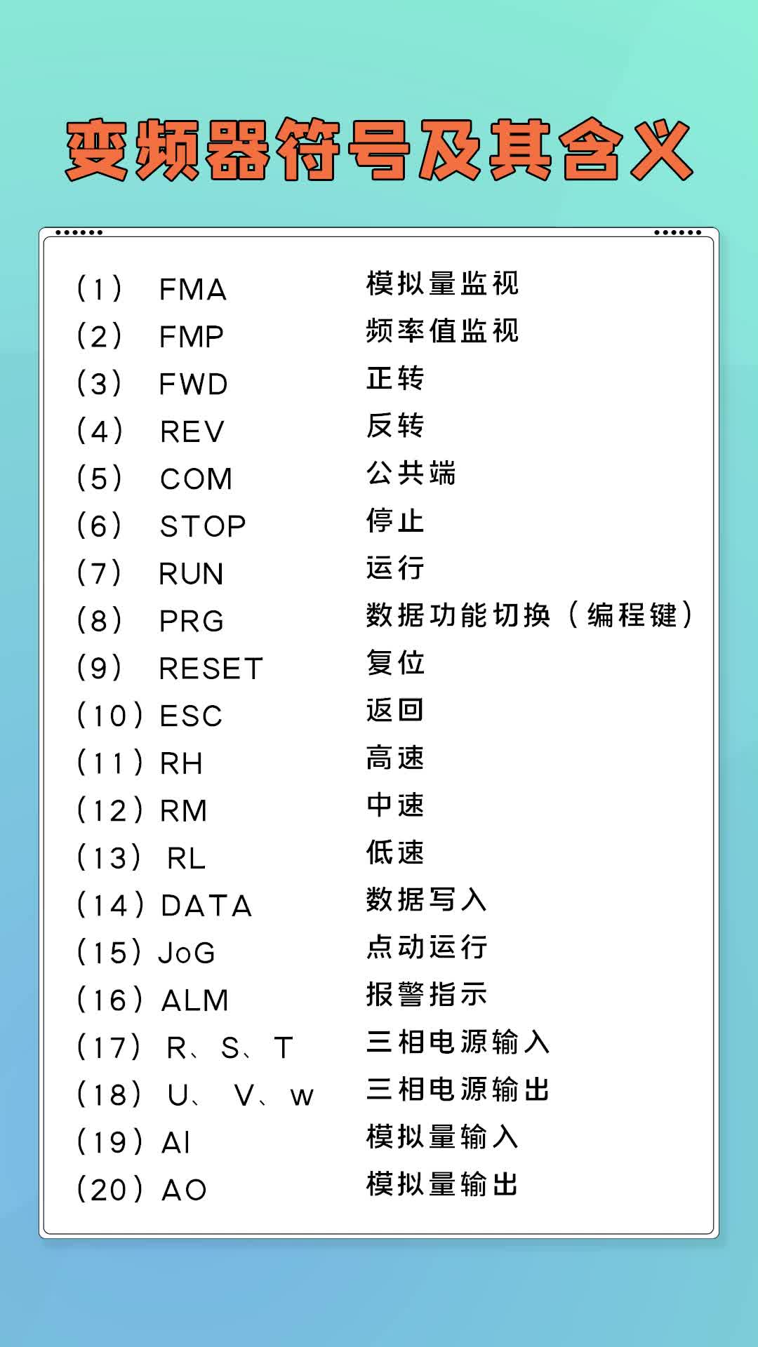 变频器符号及其含义,喜欢的,点赞收藏转发哦!哔哩哔哩bilibili