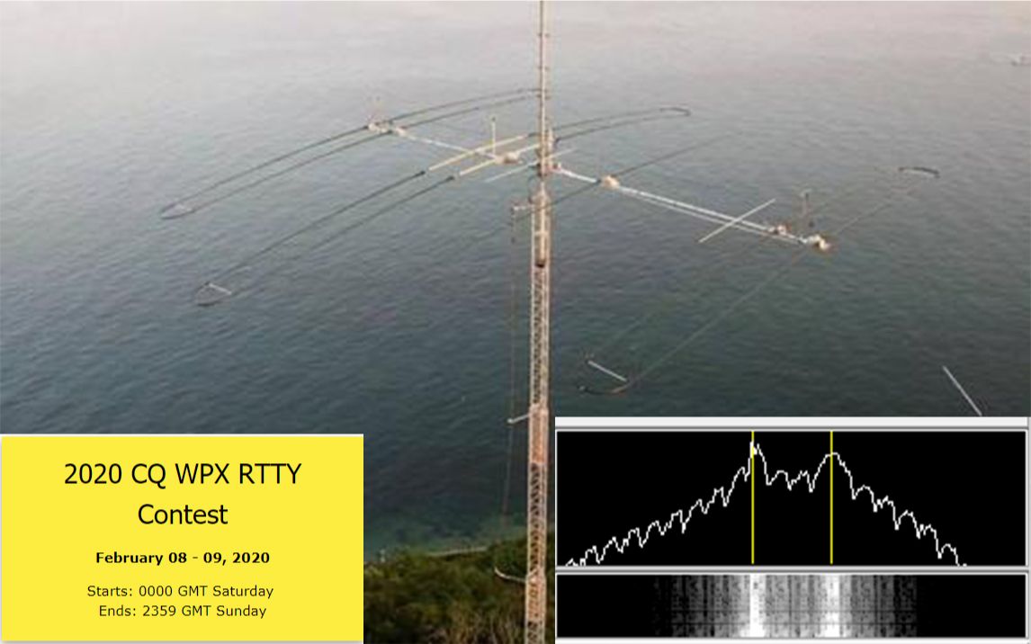 【业余无线电】2020CQWW WPX RTTY竞赛N1MM软件配置简介哔哩哔哩bilibili