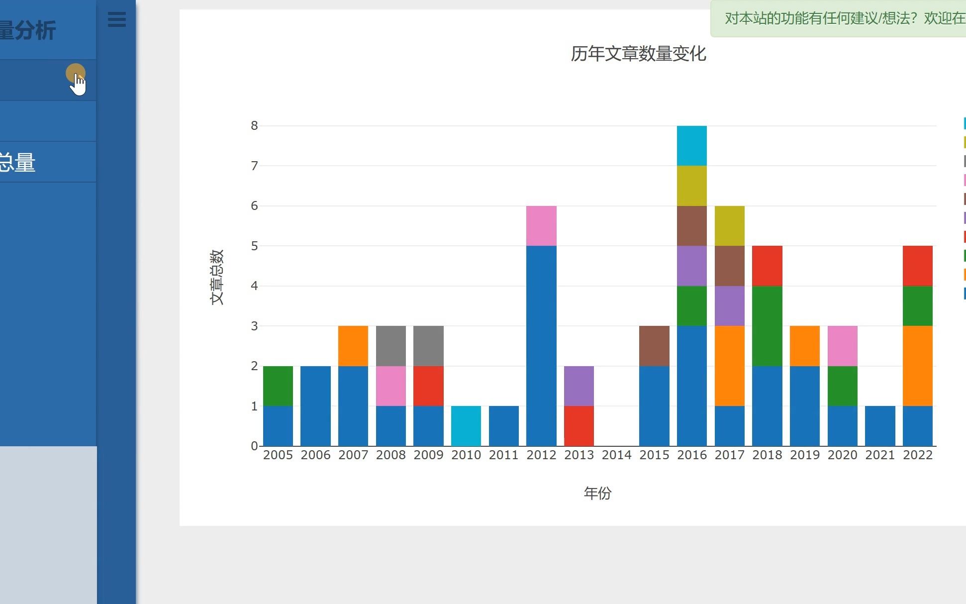 bibliometri在线网站哔哩哔哩bilibili