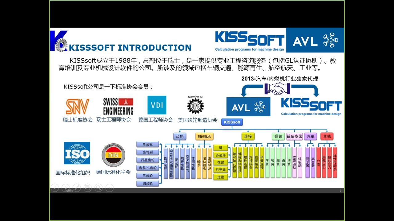 KISSsoft 网络培训中文语音5个多小时哔哩哔哩bilibili