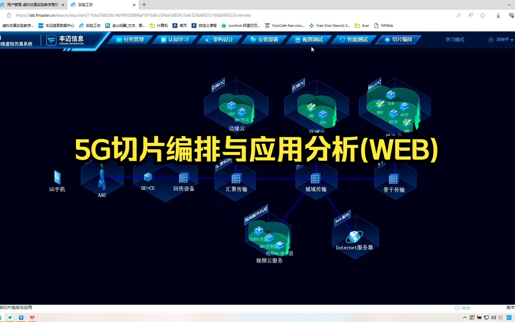 5G切片编排与应用分析(WEB)哔哩哔哩bilibili