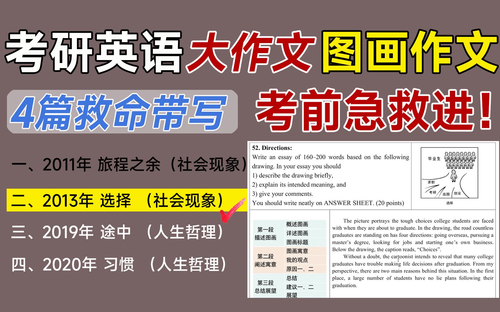 最后2周考前急救啊啊!!救命版4篇图画作文带写!考研英语大作文冲刺备考进!独家模板带你拿高分!(英语一&英语二)day2哔哩哔哩bilibili