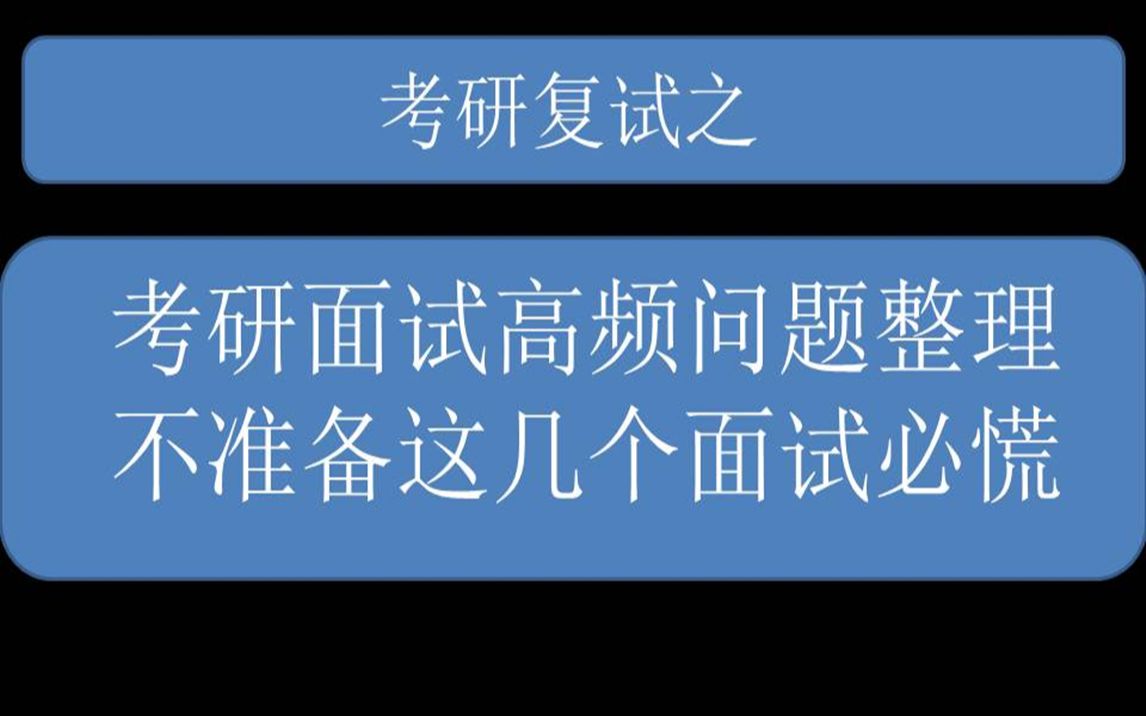 [图]（新补）我听完了20多h的考研复试面试课，总结出了这样几个导师爱问的高频面试问题！面试高分可期！【考研初试后，复试第五课补】