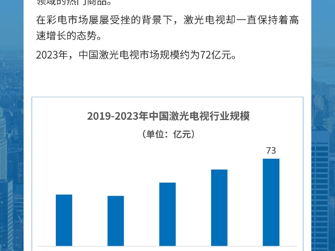 每天研究一个行业:激光电视行业哔哩哔哩bilibili