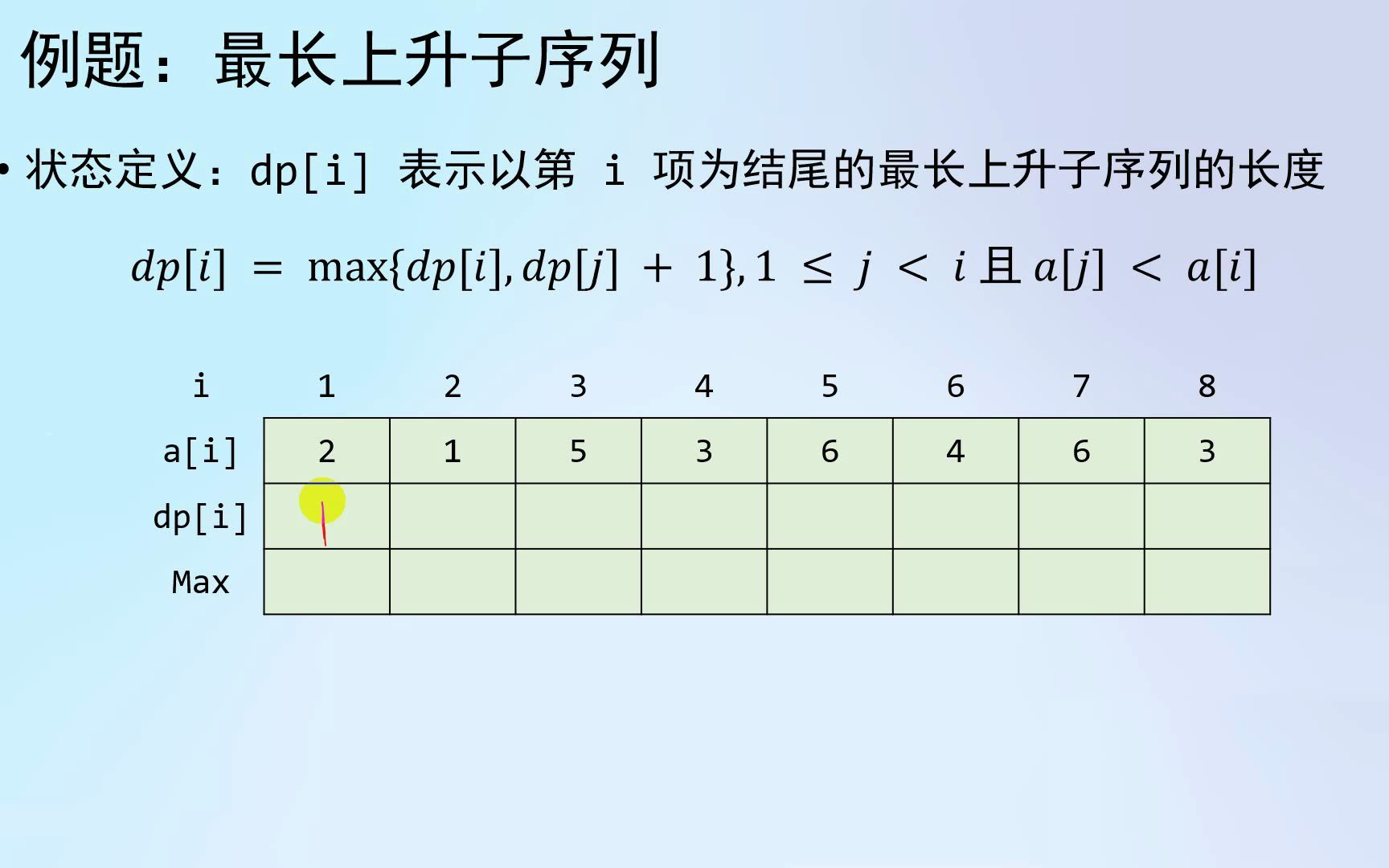 T244315 【DP】最长上升子序列哔哩哔哩bilibili