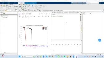 Video herunterladen: 【DOA估计】基于matlab music算法+capon算法+esprit算法DOA估计（含误码率）【含Matlab源码4666期】