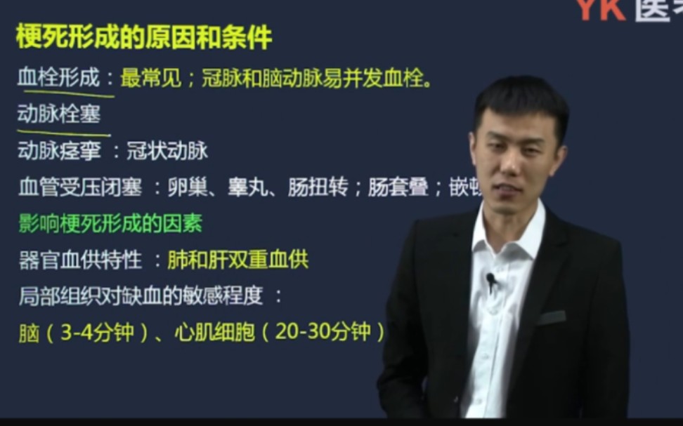 徐琦病理学课程合集分享-梗死形成的原因和条件