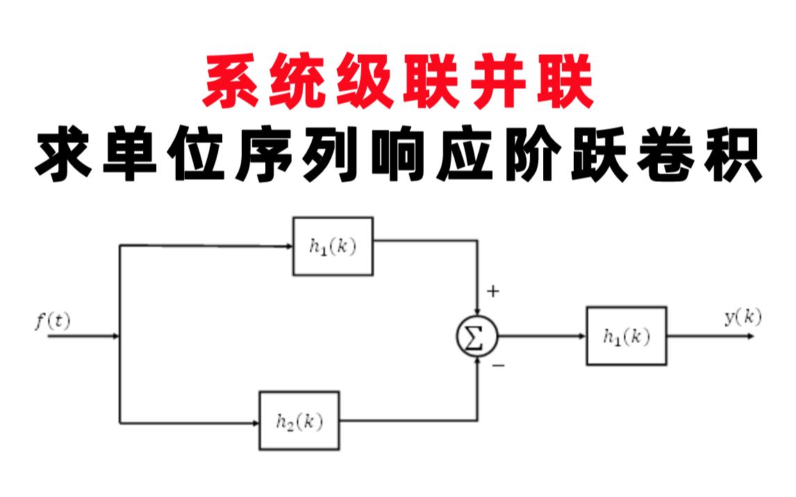 【信号与系统每日一题】吴大正(3.22)系统级联并联求单位序列响应阶跃卷积哔哩哔哩bilibili