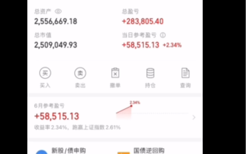 第700日投资记录:港股小反弹,躺平不动哔哩哔哩bilibili