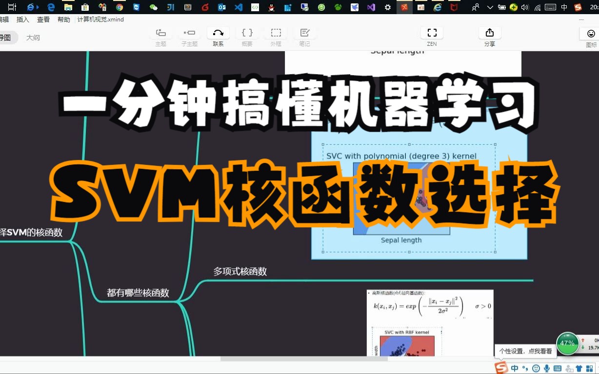 14.SVM核函数选择哔哩哔哩bilibili