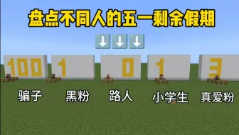 盘点不同人的五一剩余假期