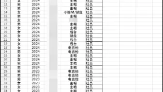 下载视频: 我宣布 这是最新的贝斯笑话