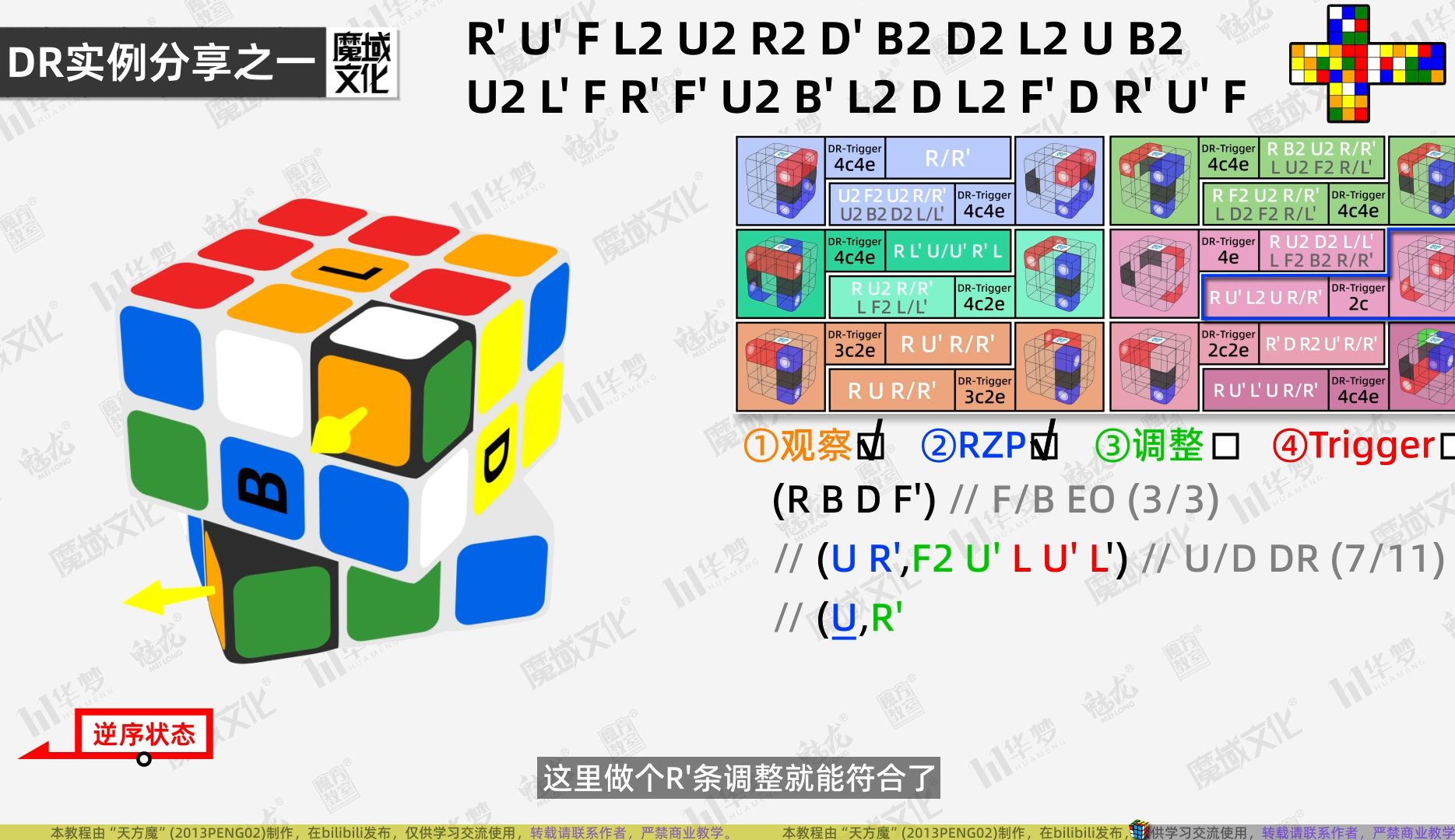 【DR阶段】第三节——DR实例之一哔哩哔哩bilibili