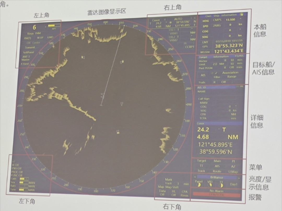 雷科防务在毫米波雷达布局=雷科防务在毫米波雷达布局中的应用