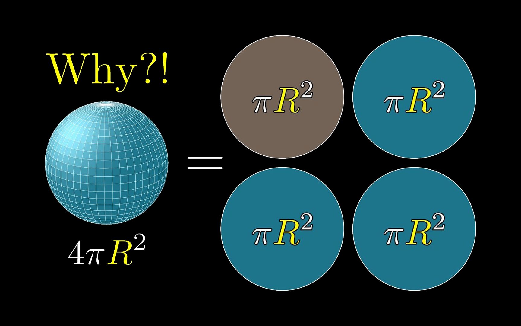 [图]【官方双语】为什么球的表面积是同样半径圆的面积的四倍？