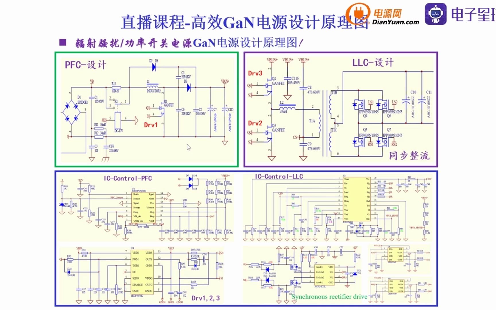 EMC优化和整改技巧1哔哩哔哩bilibili