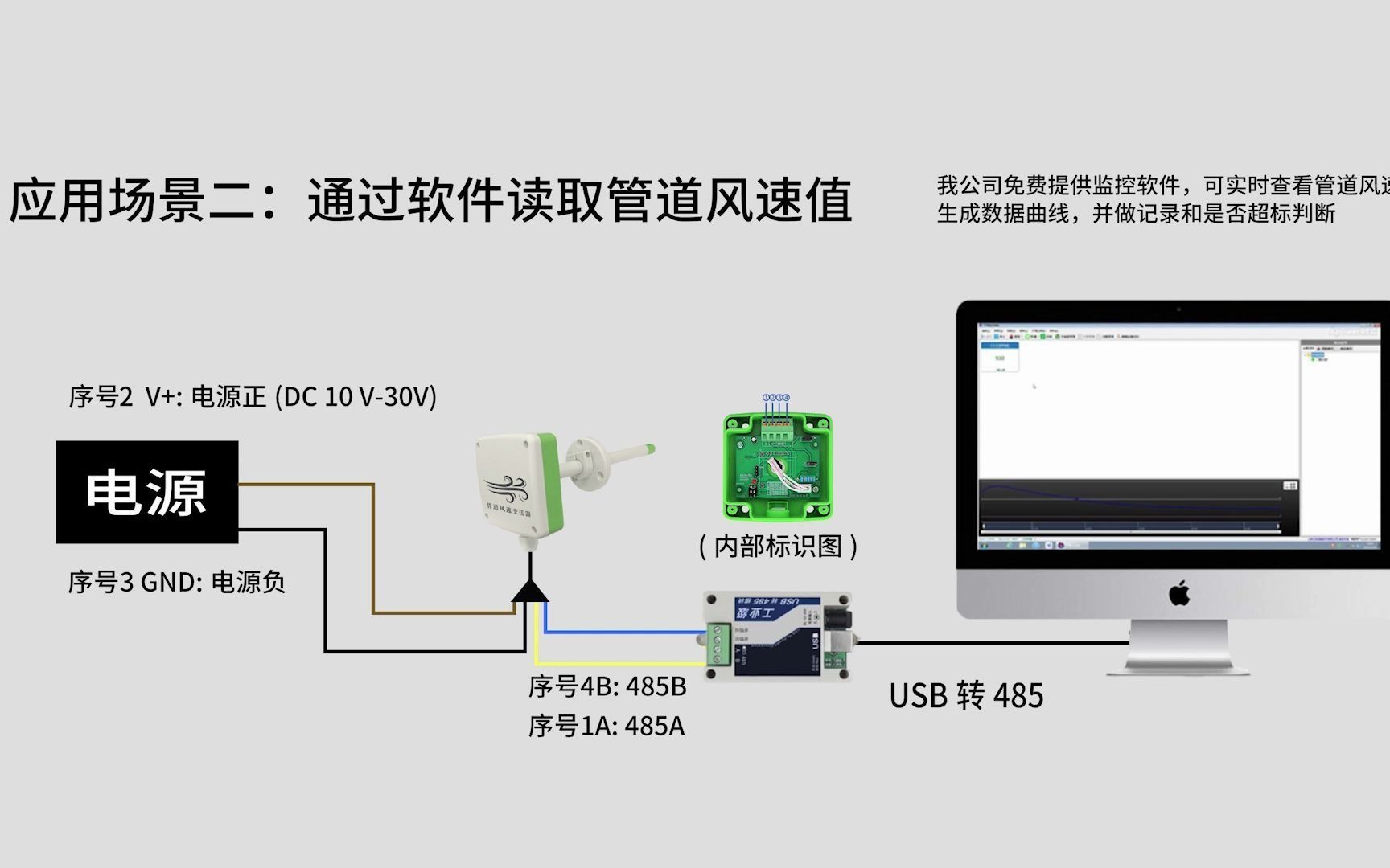 建大仁科rs-fs-n01/i20-9th rs485型模拟量输出空调暖通风管道风速