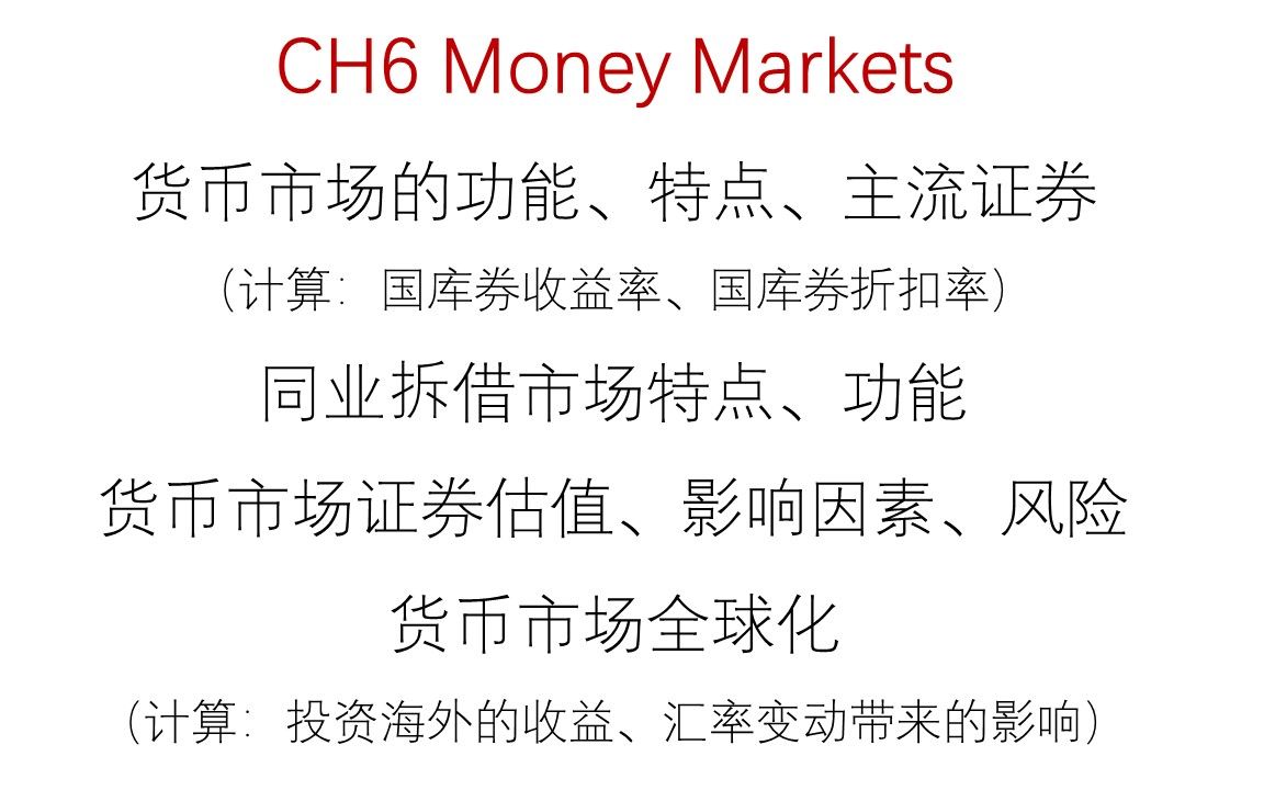 [图]《金融市场与机构》考前急救串讲|CH6 Money Markets 货币市场