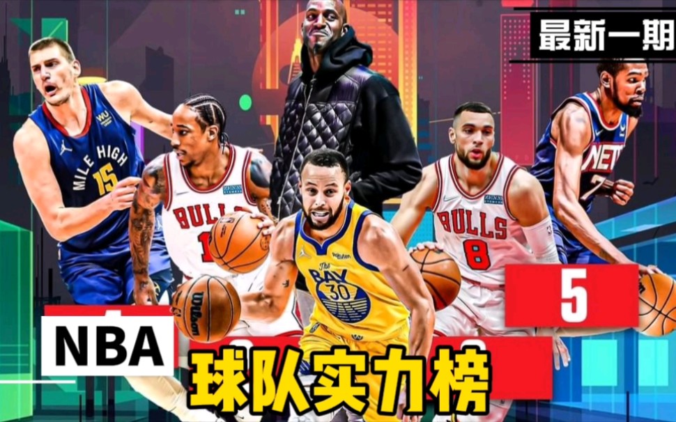 正式官宣!NBA公布最新球队实力榜,篮网第8,湖人仅17哔哩哔哩bilibili