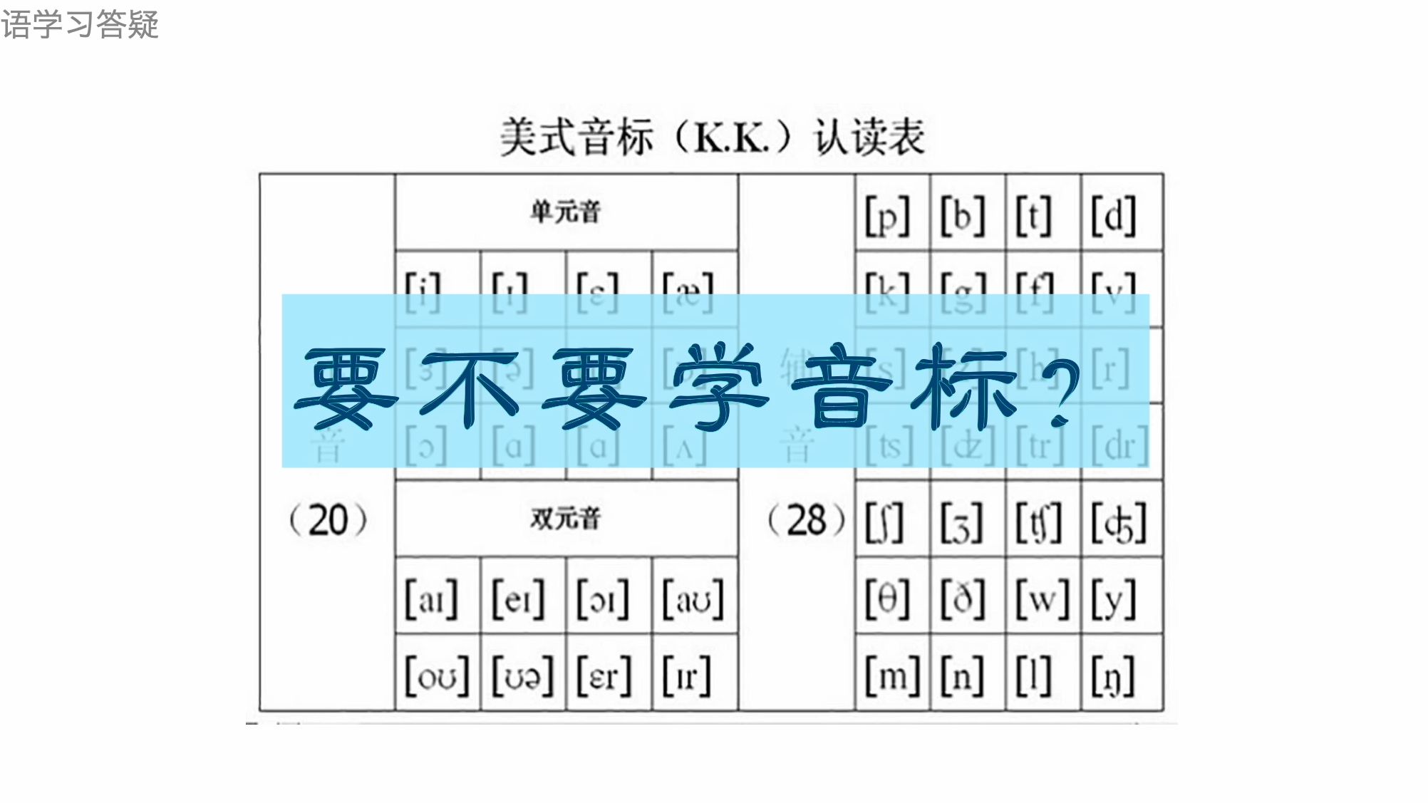 英语初学者:要不要学习音标?哔哩哔哩bilibili