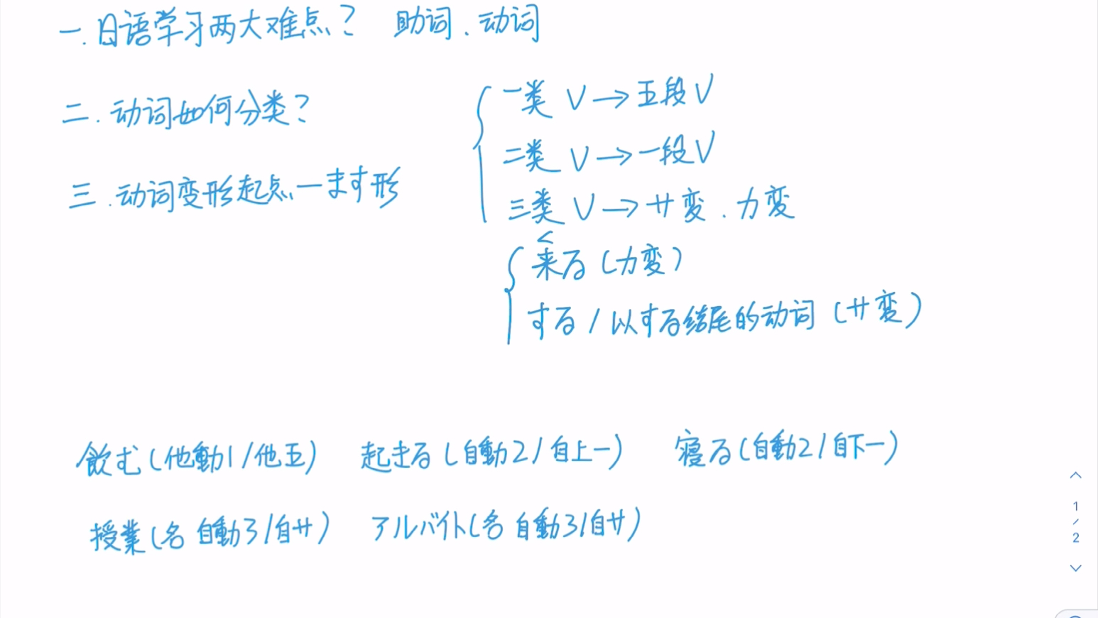 看这个视频就足够了—日语动词分类及变形(ます形)哔哩哔哩bilibili