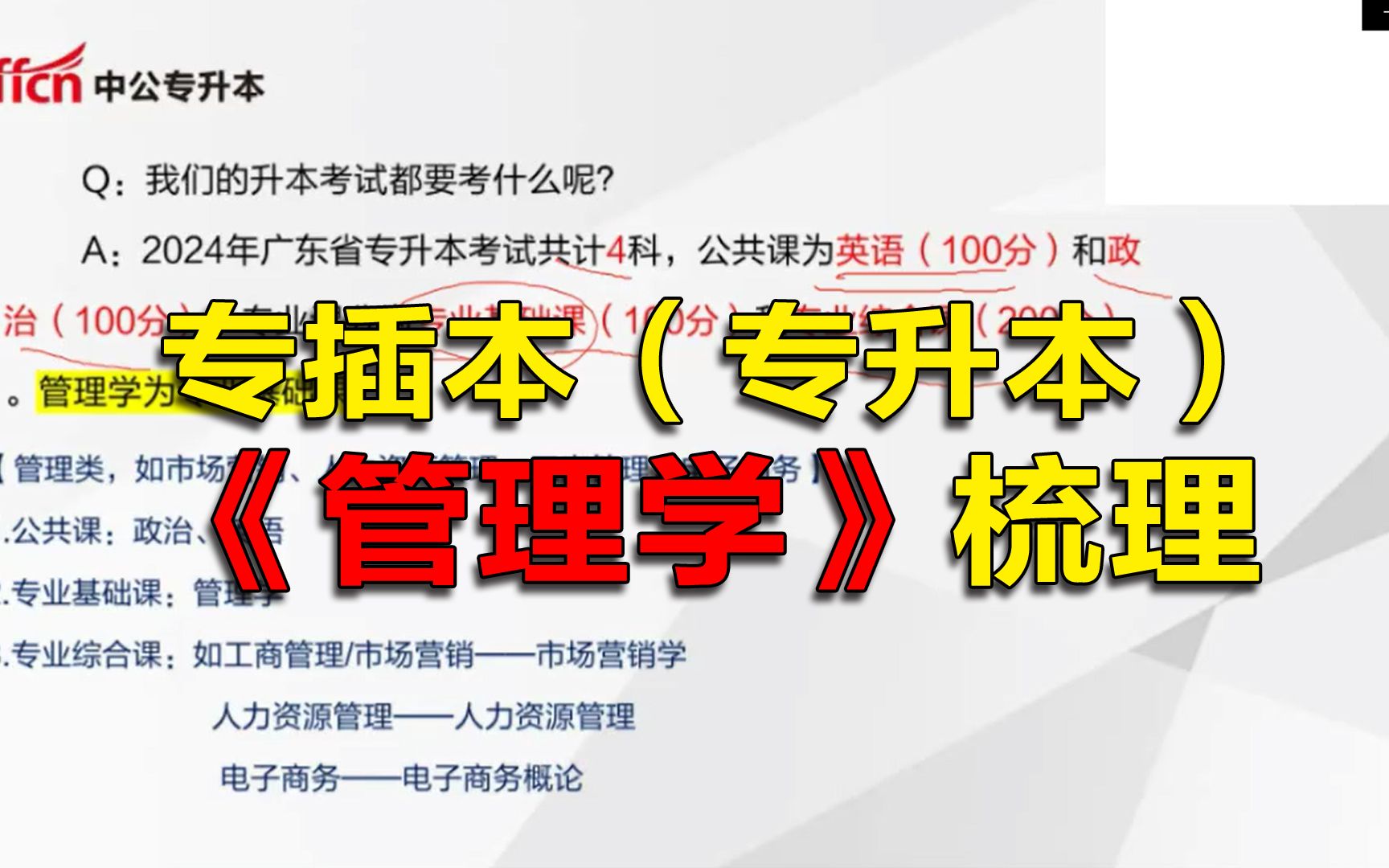 2024专插本《管理学》考点整体梳理(适合0基础)哔哩哔哩bilibili