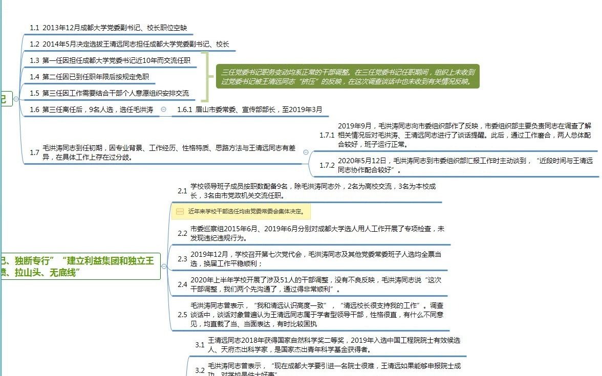 第二部分毛洪涛事件理性分析哔哩哔哩bilibili