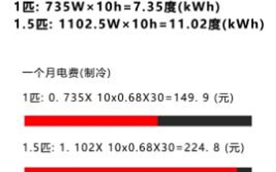 空调一匹是多少瓦哔哩哔哩bilibili