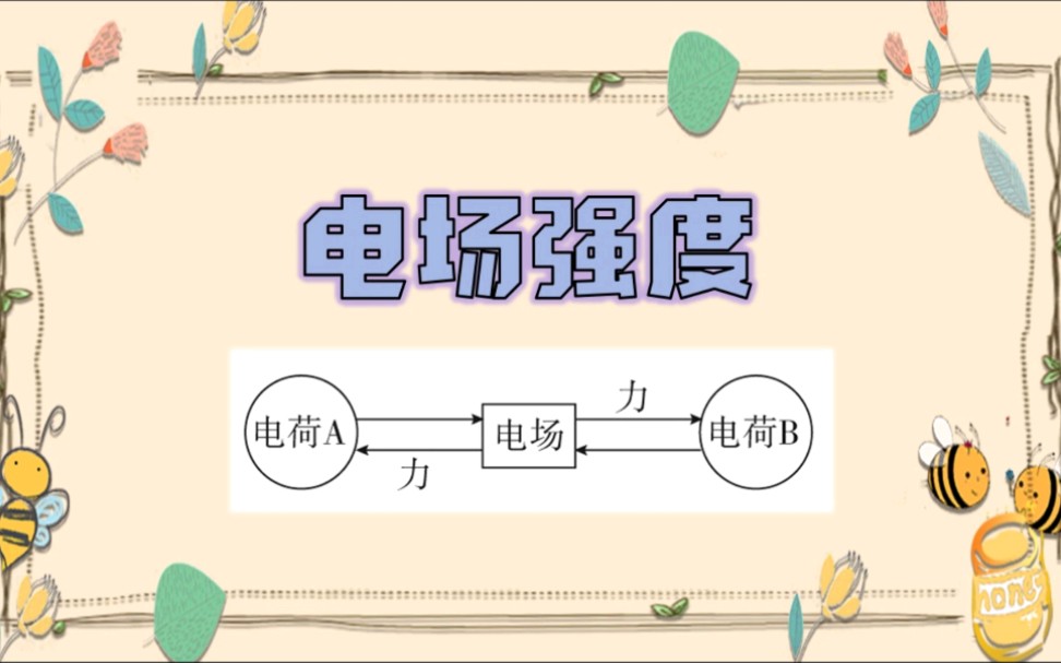 【高中物理】三分钟听懂 电场强度的基础概念 例题精讲哔哩哔哩bilibili