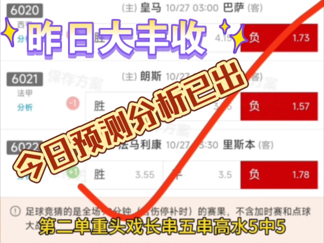 10.27足球⚽预测分析已出!昨日晚场迎来了时隔几天的大满贯又迎来了!水晶宫Vs热刺!帕尔马Vs恩波利!哔哩哔哩bilibili