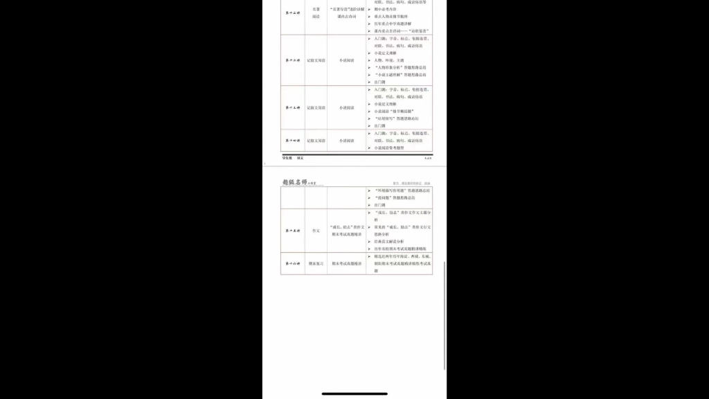 陈刚老师初中语文视频课程网课原海淀某顶尖大学附属中学优秀老师哔哩哔哩bilibili