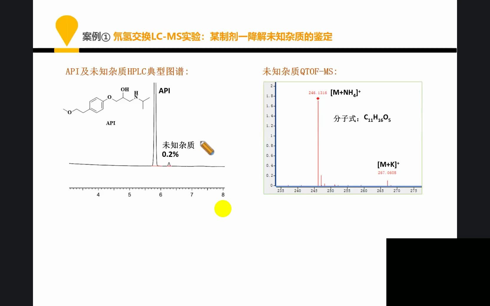 常见原料药与辅料作用产生的降解杂质研究哔哩哔哩bilibili