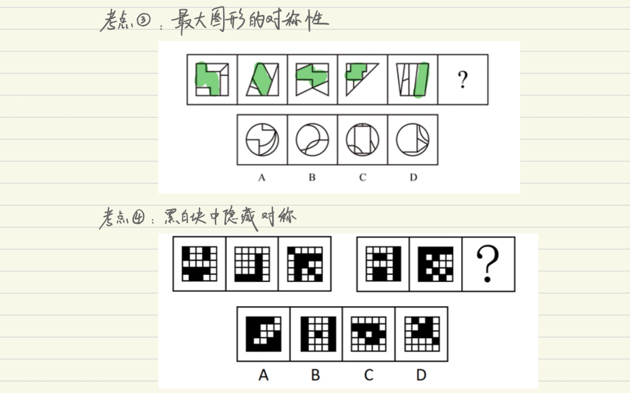 图推之属性规律总结哔哩哔哩bilibili