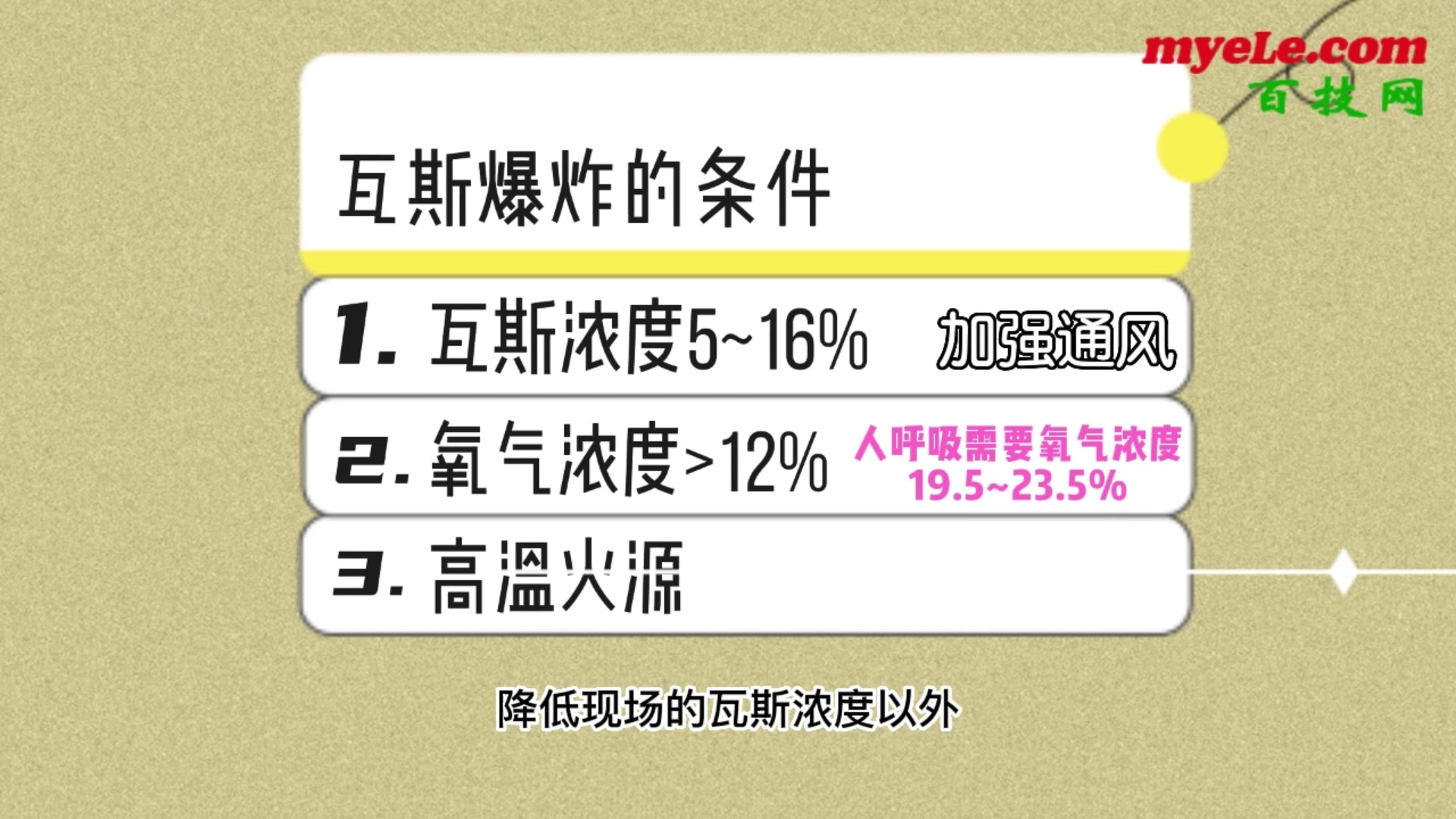 零基础学煤矿电工之隔爆设备哔哩哔哩bilibili