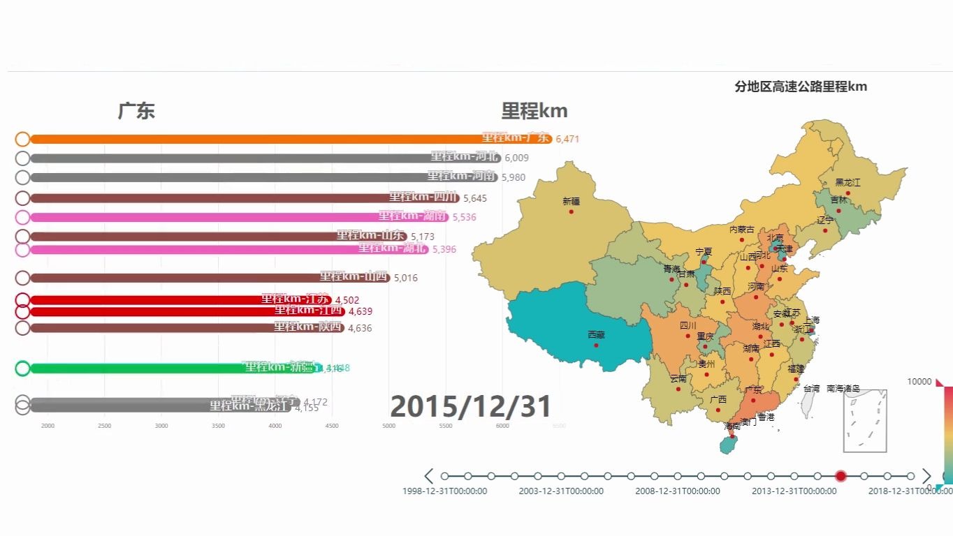 [图]【基建科普】我们曾经穿过山和大海-各地区高速公路里程排名【数据可视化】