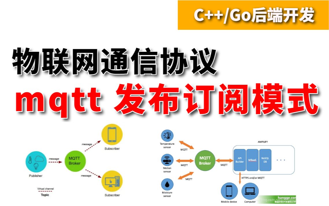 【C/C++】通信协议 mqtt 发布订阅模式详解哔哩哔哩bilibili