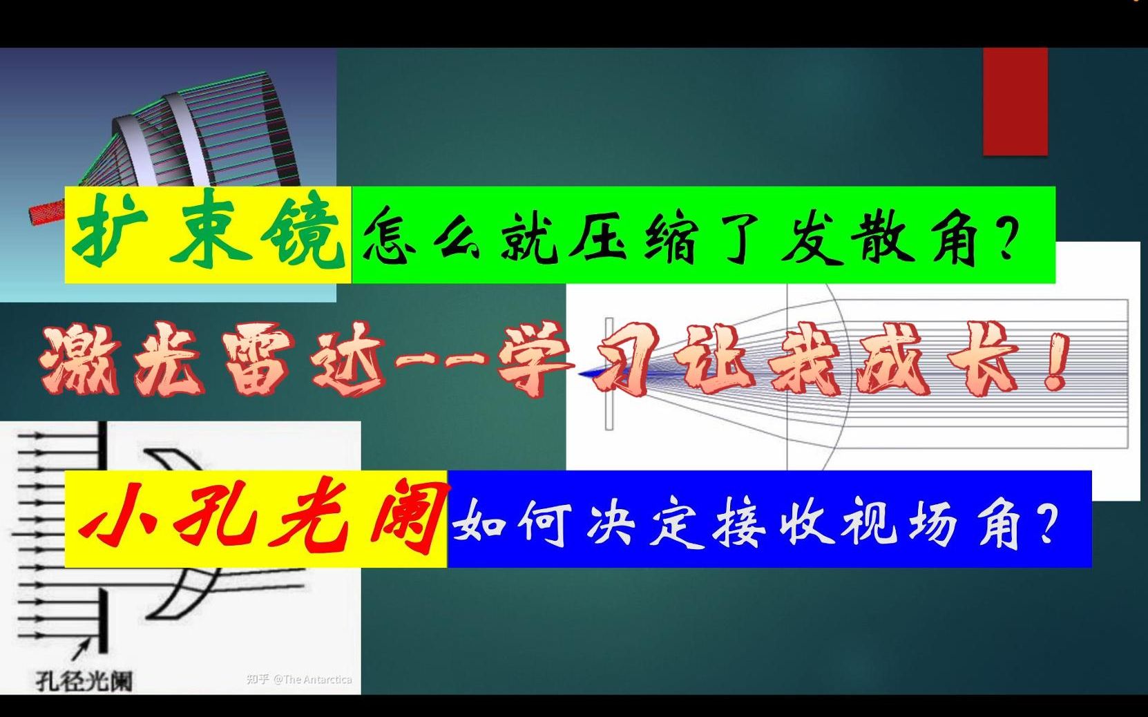 扩束镜、小孔光阑在激光雷达系统中是如何工作的呢?哔哩哔哩bilibili