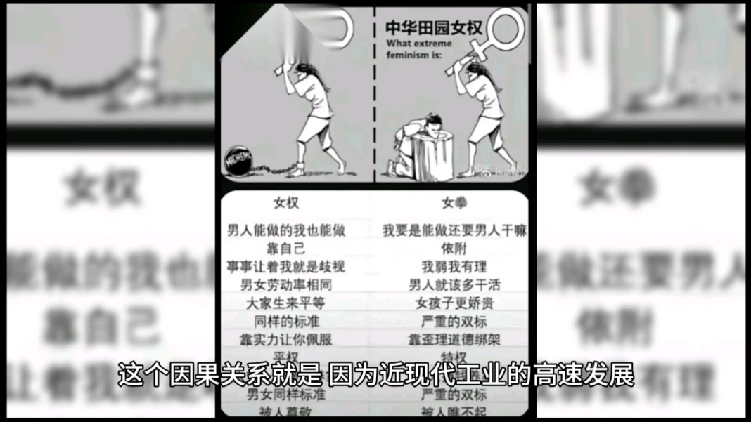 女权的由来