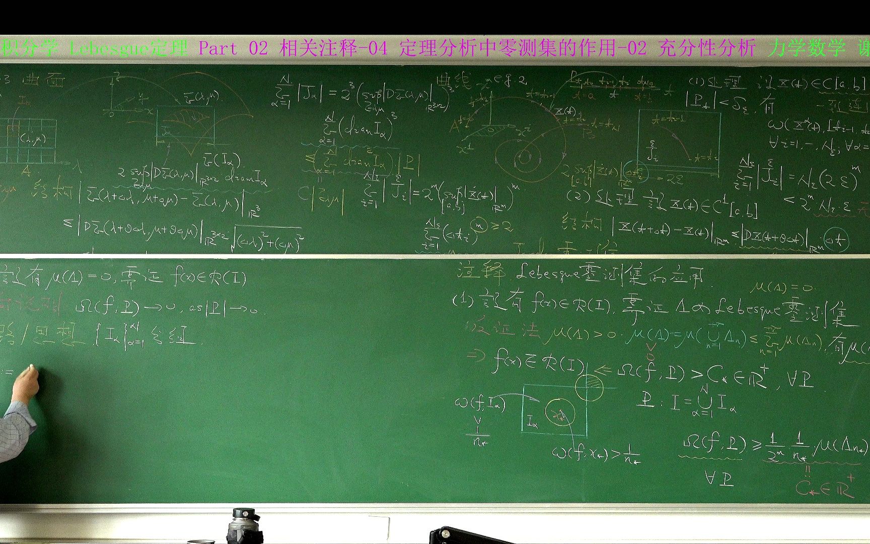 高维积分学 Lebesgue定理 Part 02 相关注释04 定理分析中零测集的作用02 充分性分析哔哩哔哩bilibili