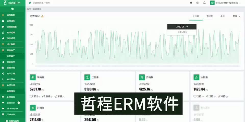 电话销售管理软件CRM软件哪个好哔哩哔哩bilibili