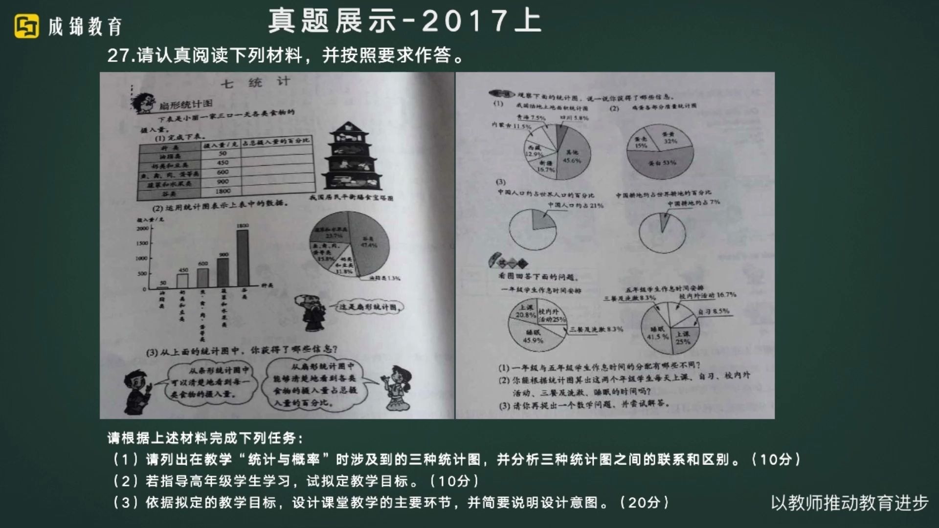 2020教师资格笔试——数学教学设计(1)哔哩哔哩bilibili