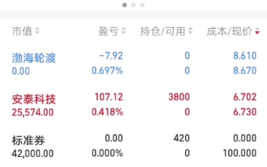 满仓安泰科技哔哩哔哩bilibili