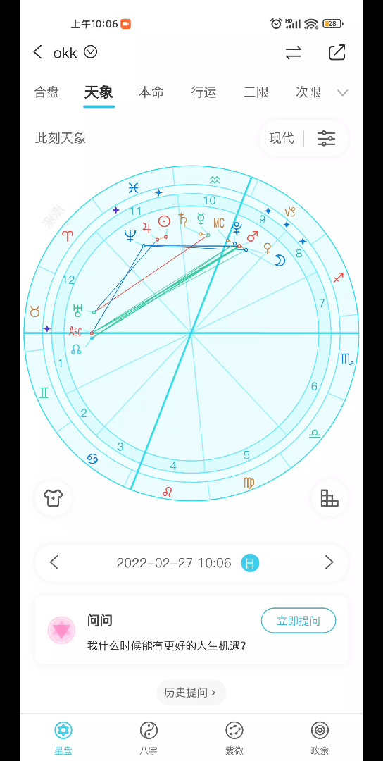 【星座运势】2022年2月27日星盘分析(月进摩羯座)哔哩哔哩bilibili