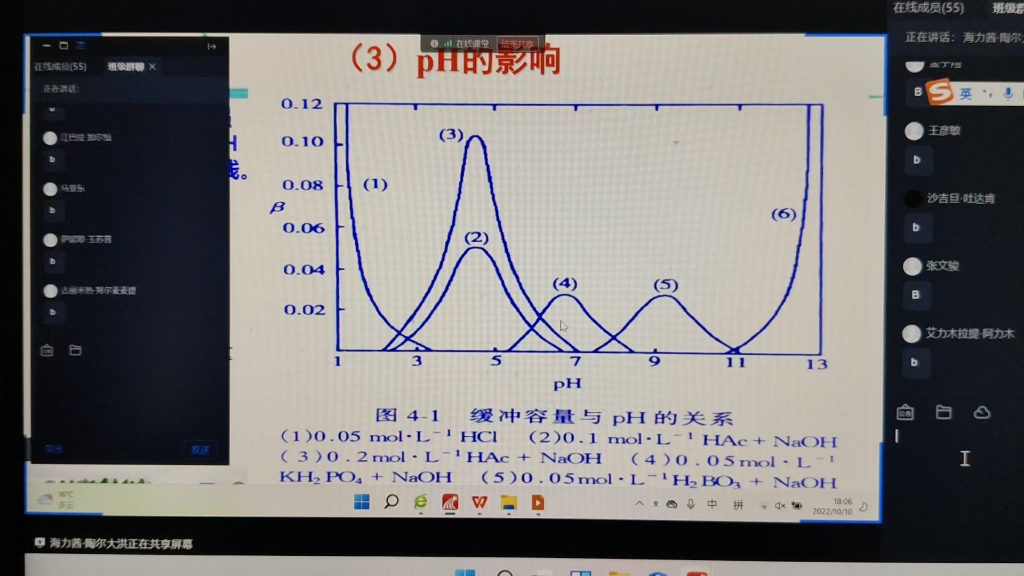 医用化学2哔哩哔哩bilibili