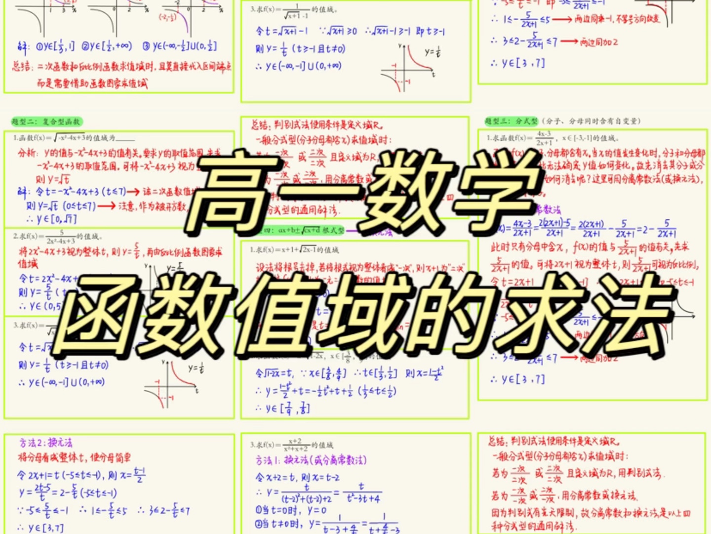 赶紧收藏!高一必会函数值域的求法哔哩哔哩bilibili