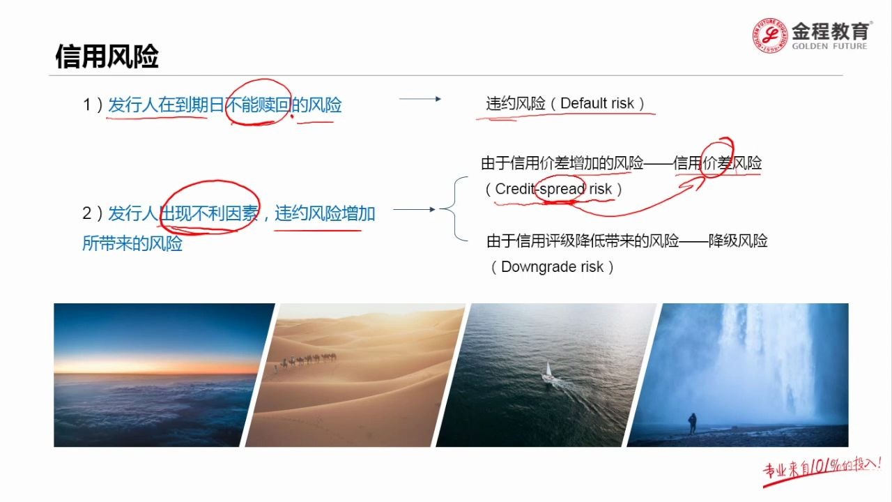 固定收益证券手册第二章02 信用、流动性、通货膨胀风险哔哩哔哩bilibili