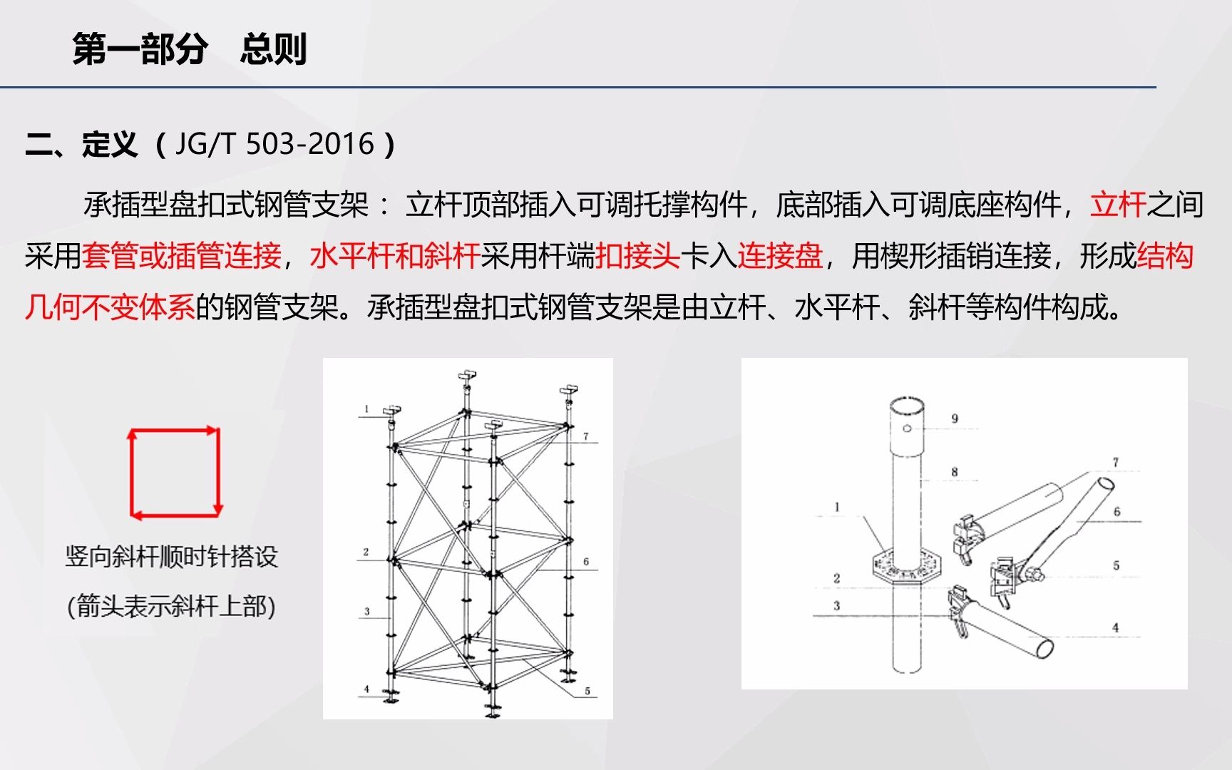 [图]公司安全培训（桥梁盘扣式钢管支撑架JGJ T 231-2021）