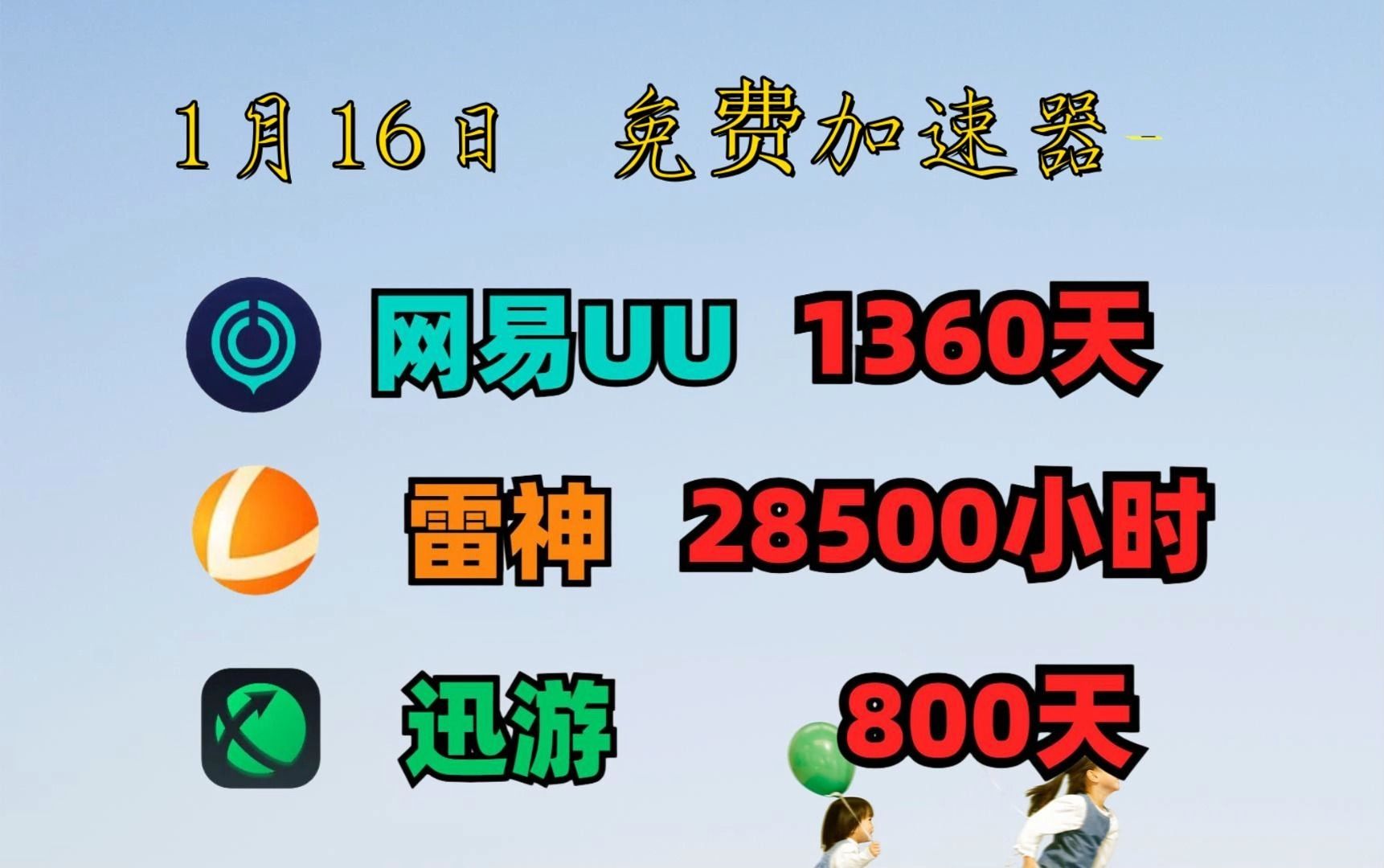 uu加速器01月16日免費2430天兌換碼!雷神6210天!人手一份!